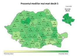 EN în Galați: Șapte unități educaționale de „Top X” aparțin colegiilor naționale, alte trei sunt gimnazii