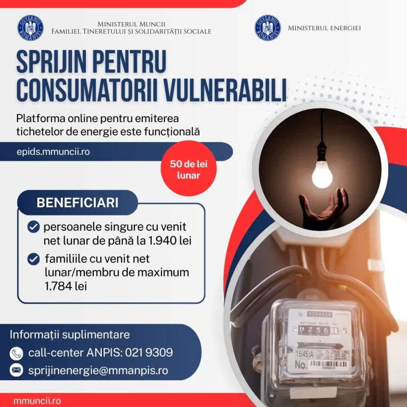 Platforma electronică pentru acordarea tichetelor de energie, funcțională