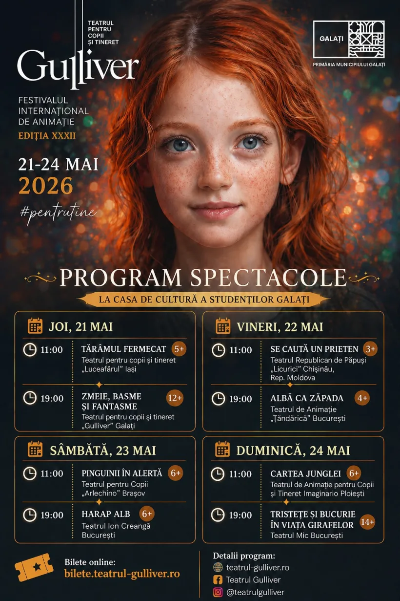 Festivalul Internațional de Animație „Gulliver” 2026, cu spectacole pentru toate vârstele